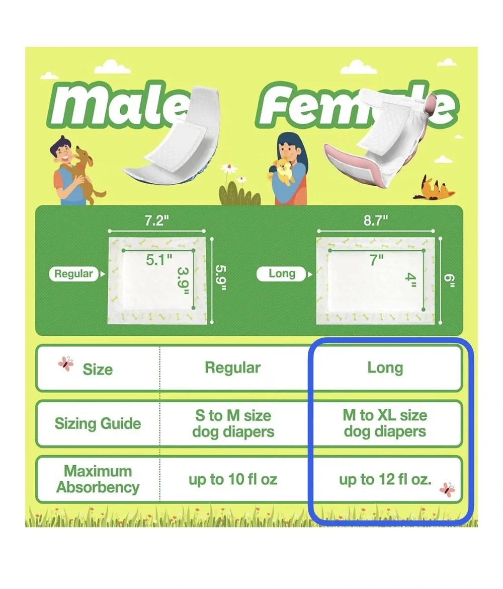 Dog Diaper Liners Long 150 ct Disposable Booster Pads Male Female Dogs